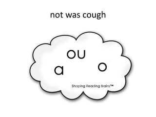 not was cough
 