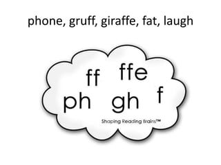phone, gruff, giraffe, fat, laugh
 