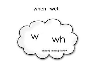 when wet
 