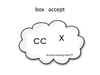 box accept
 