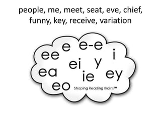 people, me, meet, seat, eve, chief,
  funny, key, receive, variation
 