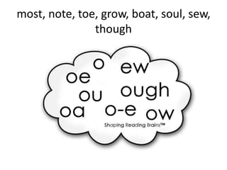 most, note, toe, grow, boat, soul, sew,
               though
 
