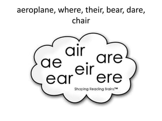 aeroplane, where, their, bear, dare,
              chair
 