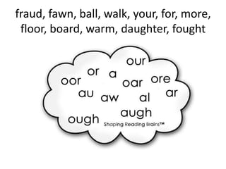 fraud, fawn, ball, walk, your, for, more,
 floor, board, warm, daughter, fought
 