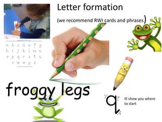 Letter formation
      (we recommend RWI cards and phrases   )




froggy legs                      Ill show you where
                                 to start
 