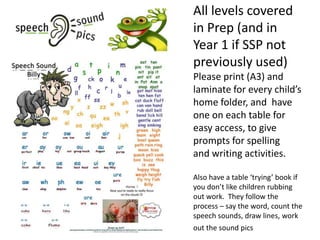 All levels covered
in Prep (and in
Year 1 if SSP not
previously used)
Please print (A3) and
laminate for every child’s
home folder, and have
one on each table for
easy access, to give
prompts for spelling
and writing activities.

Also have a table ‘trying’ book if
you don’t like children rubbing
out work. They follow the
process – say the word, count the
speech sounds, draw lines, work
out the sound pics
 