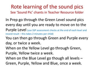 Rote learning of the sound pics
    See ‘Sound Pic’ chants in Teacher Resource folder

In Prep go through the Green Level sound pics
every day until you are ready to move on to the
Purple Level (use SSP assessment checks at the end of each level and
record result – this takes 2 minutes per child)
You can then go through Green and Purple every
day, or twice a week.
When on the Yellow Level go through Green,
Purple, Yellow twice a week.
When on the Blue Level go though all levels –
Green, Purple, Yellow and Blue, once a week.
 