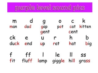 m        d     g         o      c     k
man      dad      gap        pot   cat kitten
                  gent             cent
ck       e        u      r         h          b
duck     end      up     rat       hat        big

f        ff       l       le       ll     ss
fit     fluff    lamp    giggle hill grass
 