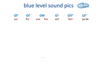 blue level sound pics
ar     or     ow        oi     air    ur
car   for   cow   tow   soil   hair   purse
 