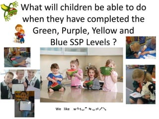 What will children be able to do
when they have completed the
  Green, Purple, Yellow and
      Blue SSP Levels ?




          (all of the following)
 