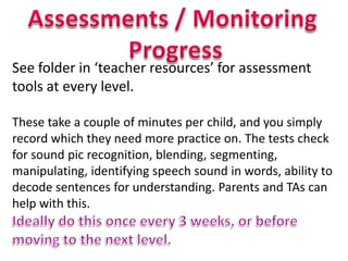 See folder in ‘teacher resources’ for assessment
tools at every level.

These take a couple of minutes per child, and you simply
record which they need more practice on. The tests check
for sound pic recognition, blending, segmenting,
manipulating, identifying speech sound in words, ability to
decode sentences for understanding. Parents and TAs can
help with this.
 