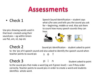 • Check 1                            Speech Sound Identification – student says
                                        what s/he sees and tells you the sound you ask
                                        for – beginning, middle or end. Also ask them
                                        to count how many speech sounds they can
Use pics showing words used in
                                        hear.
that level- created using their
sound pics – eg within Green
use Pat, ant, sit, tap etc


      Check 2                         Sound pic identification - student asked to point
      to the ‘pic of X speech sound and also asked to identify the speech sound when
      teacher points to sound pic


      Check 3                                                       Student asked to point
      to the sound pics that make a word (eg ant if green level) – see if they order
      correctly. Teacher points to sound pics in order to create a word and students
      identifies whole word.
 