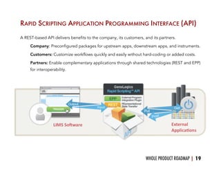 Whole Product Roadmap Case Study | PDF