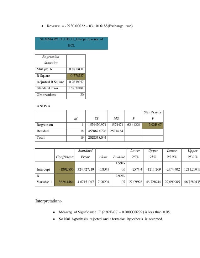 Foreign exchange revenue