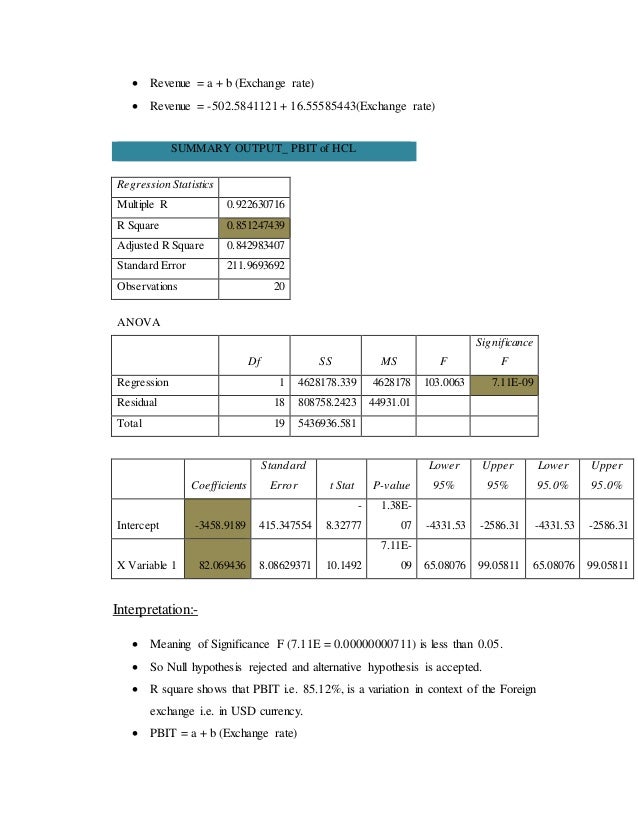 Foreign exchange revenue