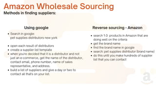 Amazon Wholesale Sourcing
Search in google:
open each result of distributors
create a supplier list template
when you're decided that it is a distributor and not
just an e-commerce, get the name of the distributor,
contact email, phone number, name of sales
representative, and address.
build a list of suppliers and give a day or two to
contact all that's on your list.
pet supplies distributors new york
search 1-3 products in Amazon that are
doing well on the criteria
get the brand name
find the brand name in google
search: pet supplies distributor (brand name)
do this until you make hundreds of supplier
list that you can contact
Methods in finding suppliers:
Using google Reverse sourcing - Amazon
 