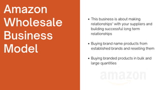 Amazon
Wholesale
Business
Model
This business is about making
relationships" with your suppliers and
building successful long term
relationships
Buying brand name products from
established brands and reselling them
Buying branded products in bulk and
large quantities
 