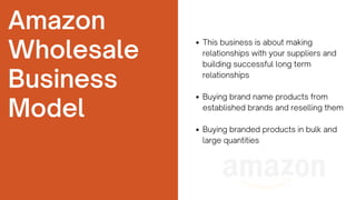 Amazon
Wholesale
Business
Model
This business is about making
relationships with your suppliers and
building successful long term
relationships
Buying brand name products from
established brands and reselling them
Buying branded products in bulk and
large quantities
 