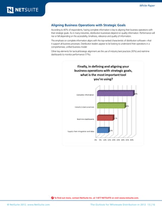 White Paper




                                    Aligning Business Operations with Strategic Goals
                                    According to 40% of respondents, having complete information is key to aligning their business operations with
                                    their strategic goals. As in many industries, distribution businesses depend on quality information. Performance will
                                    rise or fall depending on the accessibility, timeliness, relevance and quality of information.
                                    This emphasis on complete information aligns with the top-ranked characteristic of distribution software—that
                                    it support all business processes. Distribution leaders appear to be looking to understand their operations in a
                                    comprehensive, unified business model.
                                    Other key elements for tactical/strategic alignment are the use of industry best practices (30%) and real-time
                                    dashboards to monitor performance (17%).




                                       To find out more, contact NetSuite Inc. at 1-877 NETSUITE or visit www.netsuite.com.


© NetSuite 2012. www.NetSuite.com                                               The Outlook for Wholesale Distribution in 2012 13 | 16
 