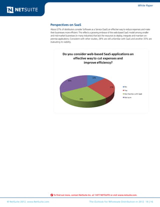 White Paper




                                    Perspectives on SaaS
                                    About 27% of distributors consider Software as a Service (SaaS) an effective way to reduce expenses and make
                                    their businesses more efficient. This reflects a growing embrace of the web-based SaaS model among smaller
                                    and mid-market businesses (in many industries) that lack the resources to deploy, integrate and maintain on-
                                    premise applications. Consistent with other studies, 28% are still unfamiliar with SaaS and another 33% are
                                    evaluating its viability.




                                       To find out more, contact NetSuite Inc. at 1-877 NETSUITE or visit www.netsuite.com.


© NetSuite 2012. www.NetSuite.com                                            The Outlook for Wholesale Distribution in 2012 14 | 16
 