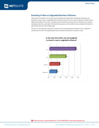 White Paper




                                    Investing in New or Upgraded Business Software
                                    With growth and optimism on the upswing, the greatest percentage (44%) of distribution businesses are
                                    planning to invest in new or upgraded business software over the next 18 months to help them achieve the key
                                    objectives identified in this survey—improved customer satisfaction, revenue growth, reduced costs, improved
                                    employee productivity, automated and streamlined processes, and the ability to access complete information to
                                    align tactical execution with strategic goals.
                                    This focus on new software investment is further proof of survey respondents’ optimism and is a significant
                                    increase over the 36% who reported planning new software investments in last year’s survey.




                                       To find out more, contact NetSuite Inc. at 1-877 NETSUITE or visit www.netsuite.com.


© NetSuite 2012. www.NetSuite.com                                              The Outlook for Wholesale Distribution in 2012 15 | 16
 