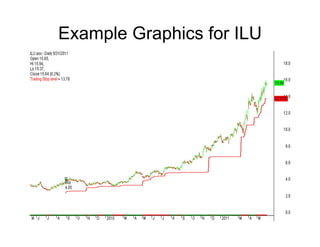 Example Graphics for ILU
 