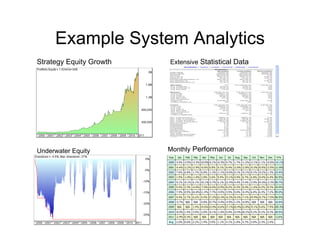 Example System Analytics
Strategy Equity Growth   Extensive Statistical Data




Underwater Equity        Monthly Performance
 