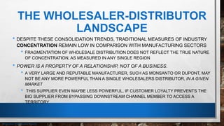 Wholesale strategies.pptx