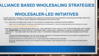Wholesale strategies.pptx