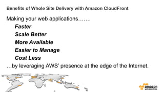 Whole Site Delivery with Amazon CloudFront Slide 10