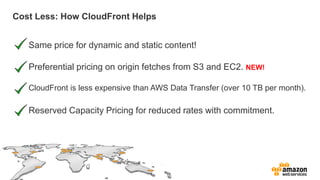Whole Site Delivery with Amazon CloudFront Slide 23