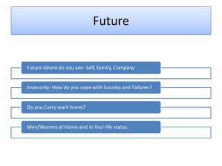 Future


Future where do you see- Self, Family, Company


Insecurity- How do you cope with Success and Failures?


Do you Carry work home?


Men/Women at Home and in Your life status.
 