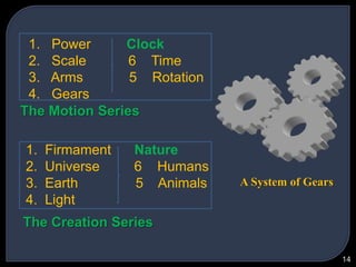 10Following Einstein’s General Theory of Relativity, GTR events in space can be seen from an infinite, ∞ number of positions (∞-d?) each of which defines a Perspective of the eventBy the Normality Model in Games Theory however, a game of infinite moves can be reduced into one, 1 unit move which is then iteratedPlato’s Duality Principle is basis for the Optimum Perspective of phenomenaThe Duality Series in Operations Research    presents an outline, which agrees with the    4-d space-time lattice of Einstein’s Special    Theory of Relativity, STRL = 1/A F2- ∞                               0                                   + ∞  A                                 F                                       LL = PositivityA = NegativityF = RelativityF = √(LA), A -> 1L = AFnL = FormsA = ObjectsFn = Conversion Constant1. Maxima, L2Task, F2. Minimax, A1      6.  Object, A3. Maximin, A2      5. Form, L4. Minima, L1