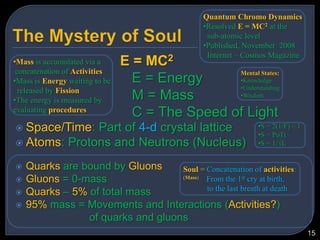 Whole-Spectrum KnowledgeBy the Perception Model of Mind, PMM a mind that is performing optimally would be capable of reducing phenomena into the five, 5 essential components.When these items are concatenated, so that they cumulate into the phenomenon that is described, which then becomes the sixth, 6th item, the series becomes the Standard Procedure Series.11f0 = 4(1 – 1/√z),                       z = ½(4 – 1/√f1)                                f1 = Perception Index, N = 5                   f0 = Sensation Index, N= 1 1.  L2 F  2.  A1	           6.  A  3.  A2	           5.  L  4.   L1The Standard Procedure Series
