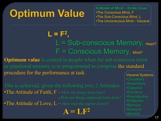 13Relativity- ∞                               0                               + ∞  A                                 F                                   LFL = 1/A F2,L = Positivity (Love)      A = Negativity (Anxiety)      F = Relativity (Faith) ALThe Absolute