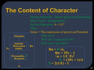 Space/Time: Part of 4-d crystal lattice