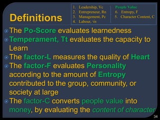 The Unconscious Mind - VisceralL = F2,L = Sub-conscious Memory, Heart?                          F = Conscious Memory, Mind?Optimum value is created in people when the sub conscious mind or emotional memory is re-programmed to comprise the standard procedure for the performance at task. This is achieved, given the following two, 2 Attitudes:The Attitude of Faith, F – How are things done here?- How are things supposed to be done?The Attitude of Love, L – How may the gap be closed?A = LF2Visceral SystemsCirculatory