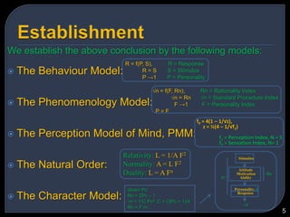 Value is optimised according to what people doL = 1/A2 F2,      A1 = 1/A2     Fn = 1/F2L = Love IndexA2 = Evaluation IndexA1 = Appreciation IndexF2 = Character IndexFn = Procedure Index