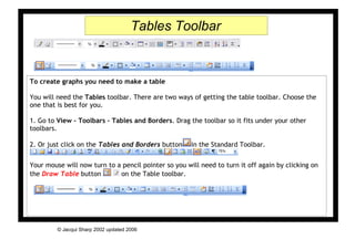 Tables Toolbar


To create graphs you need to make a table

You will need the Tables toolbar. There are two ways of getting the table toolbar. Choose the
one that is best for you.

1. Go to View – Toolbars – Tables and Borders. Drag the toolbar so it fits under your other
toolbars.

2. Or just click on the Tables and Borders button     in the Standard Toolbar.


Your mouse will now turn to a pencil pointer so you will need to turn it off again by clicking on
the Draw Table button        on the Table toolbar.




         © Jacqui Sharp 2002 updated 2006
 