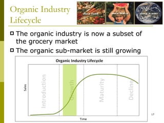 Whole Foods Case Study