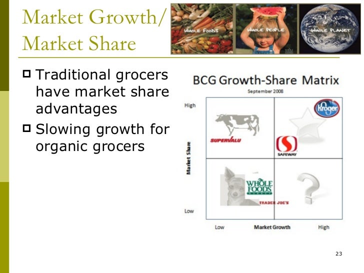 whole foods bcg matrix essay example whole foods case study