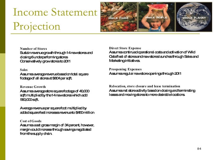 Whole Foods Revenue Growth Projections Whole Foods Revenue Growth Projections