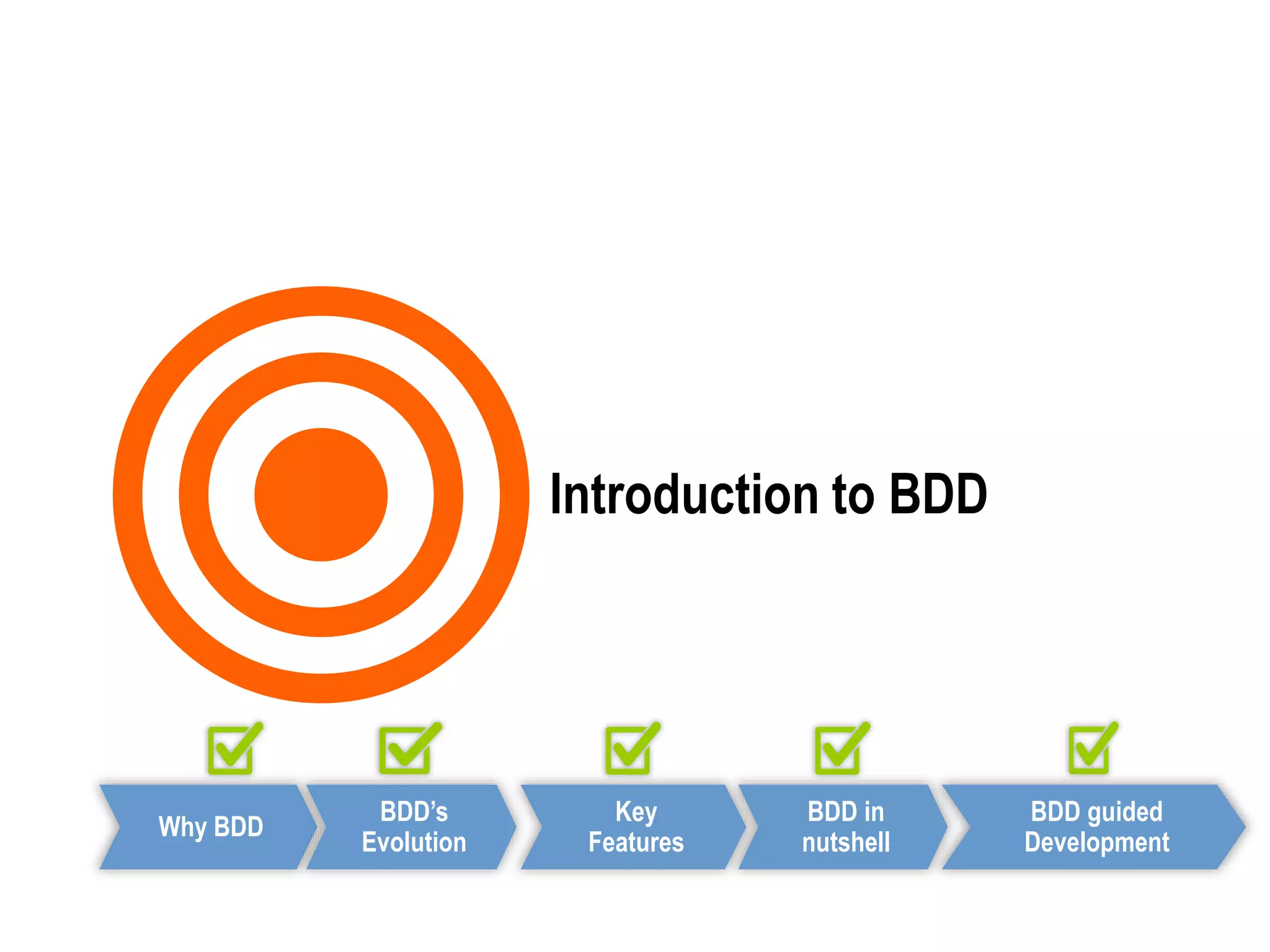 Introduction to BDD
Why BDD
Key
Features
BDD in
nutshell
BDD guided
Development
BDD’s
Evolution
 