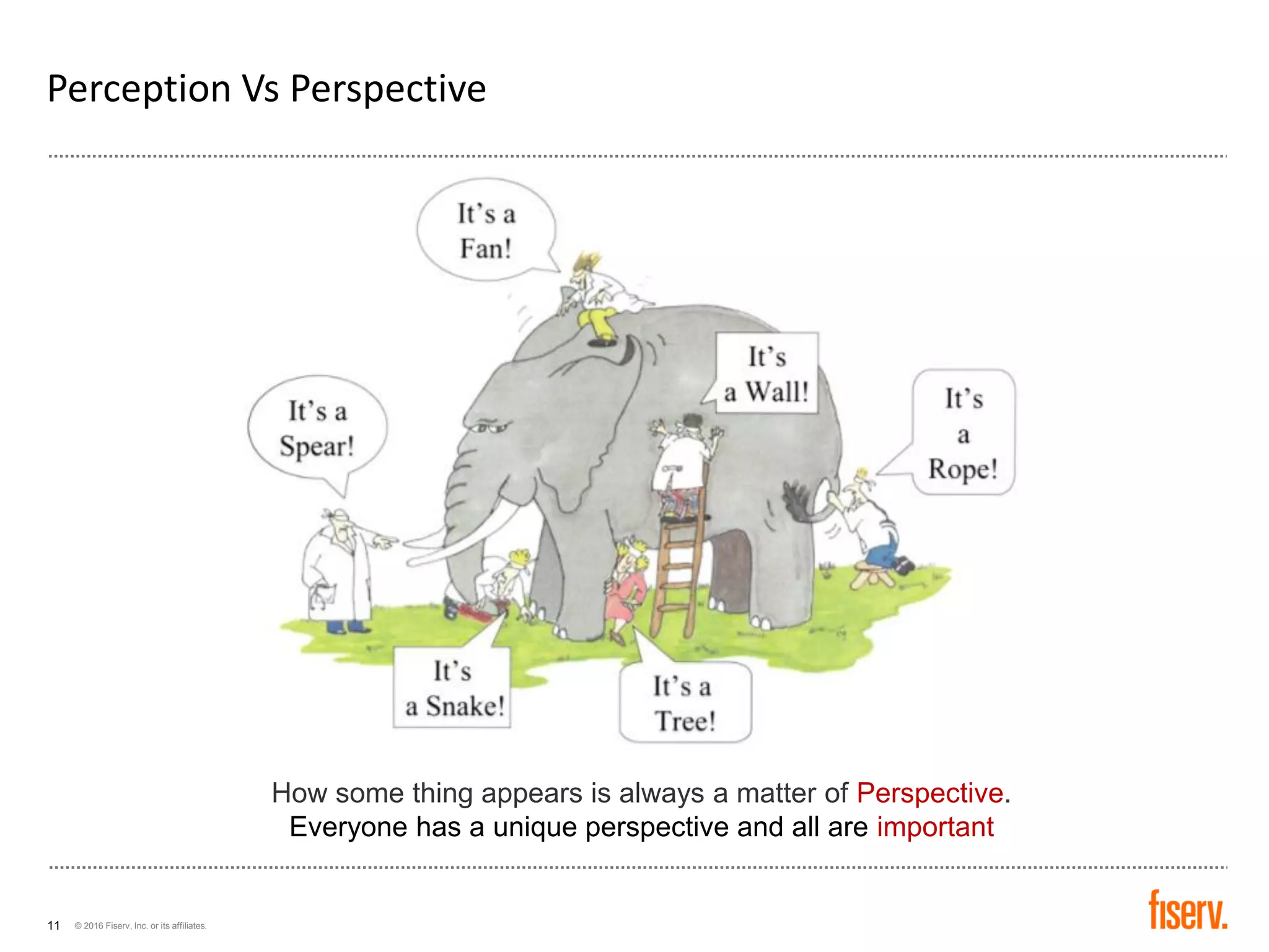© 2016 Fiserv, Inc. or its affiliates.11
Perception Vs Perspective
How some thing appears is always a matter of Perspective.
Everyone has a unique perspective and all are important
 