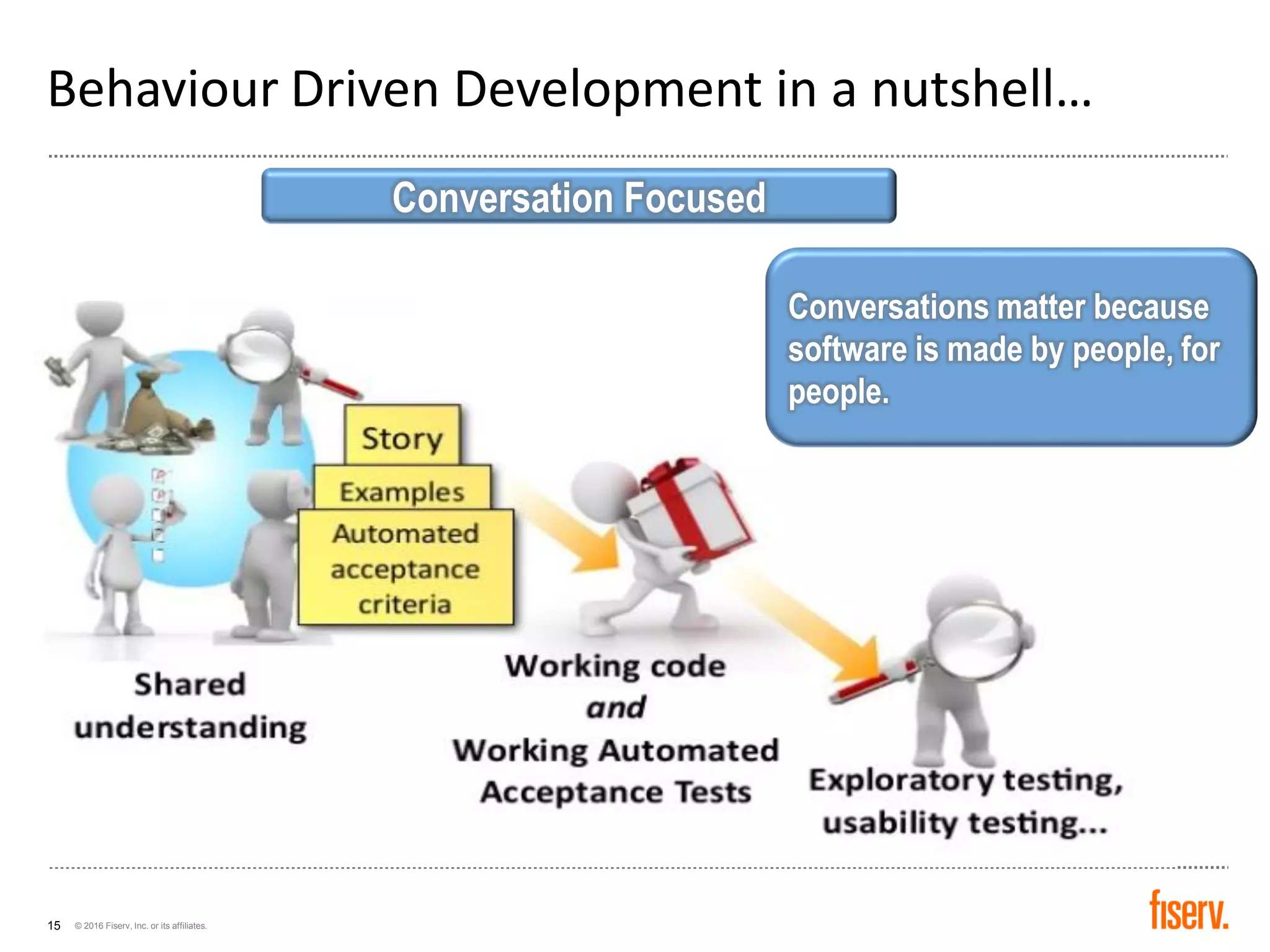 © 2016 Fiserv, Inc. or its affiliates.15
Conversation Focused
Behaviour Driven Development in a nutshell…
Conversations matter because
software is made by people, for
people.
 