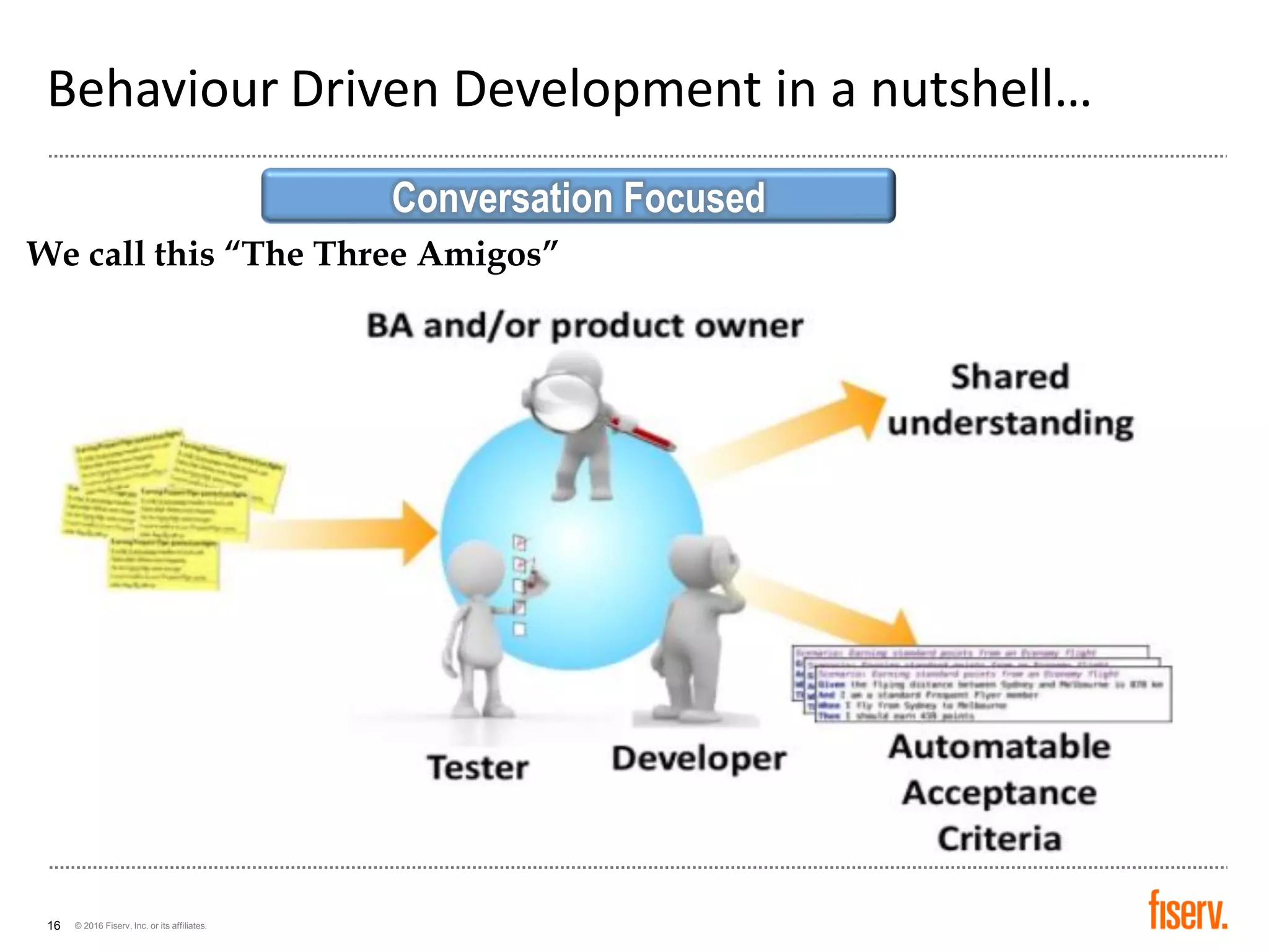 © 2016 Fiserv, Inc. or its affiliates.16
Conversation Focused
We call this “The Three Amigos”
Behaviour Driven Development in a nutshell…
 