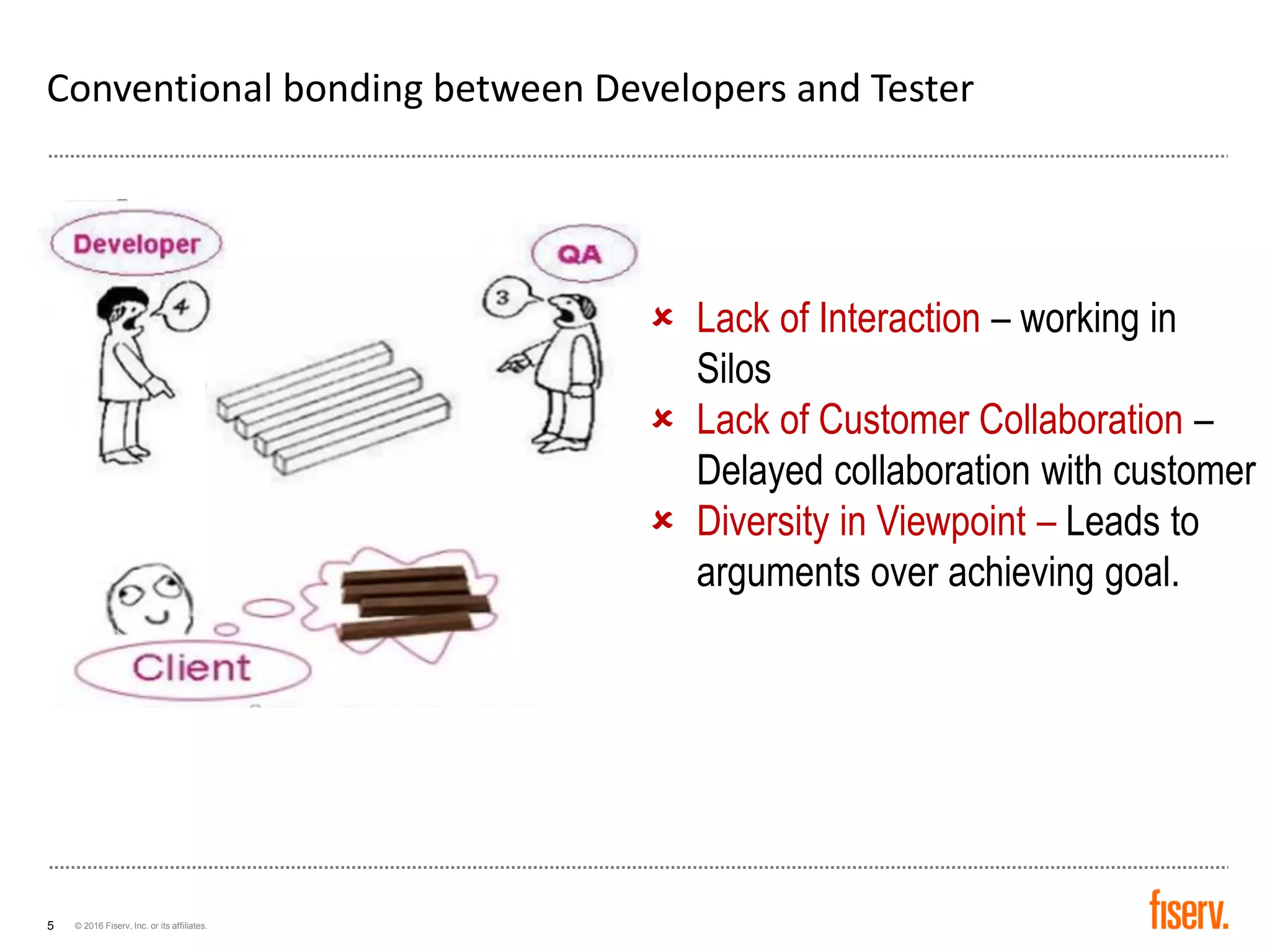 © 2016 Fiserv, Inc. or its affiliates.5
Conventional bonding between Developers and Tester
 Lack of Interaction – working in
Silos
 Lack of Customer Collaboration –
Delayed collaboration with customer
 Diversity in Viewpoint – Leads to
arguments over achieving goal.
 