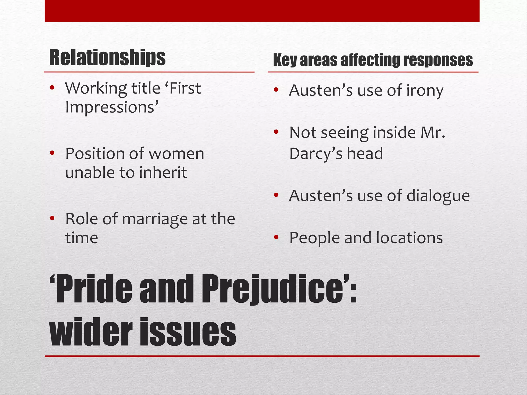 ‘Pride and Prejudice’:
wider issues
Relationships
• Working title ‘First
Impressions’
• Position of women
unable to inherit
• Role of marriage at the
time
Key areas affecting responses
• Austen’s use of irony
• Not seeing inside Mr.
Darcy’s head
• Austen’s use of dialogue
• People and locations
 