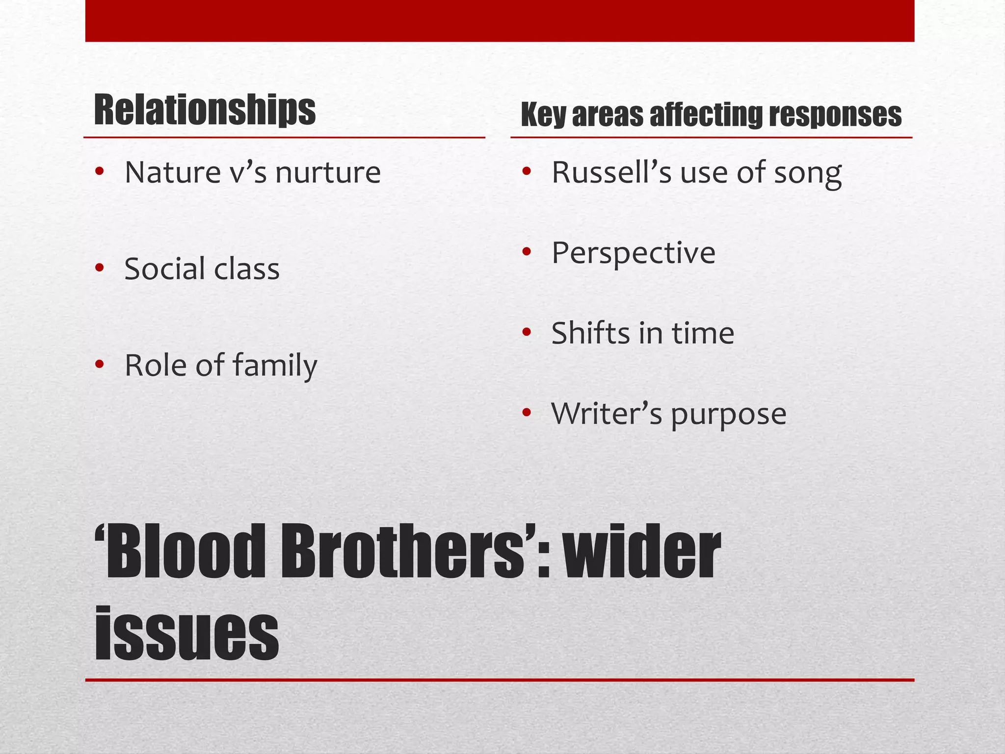 ‘Blood Brothers’: wider
issues
Relationships
• Nature v’s nurture
• Social class
• Role of family
Key areas affecting responses
• Russell’s use of song
• Perspective
• Shifts in time
• Writer’s purpose
 