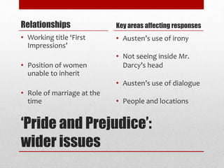 ‘Pride and Prejudice’:
wider issues
Relationships
• Working title ‘First
Impressions’
• Position of women
unable to inherit
• Role of marriage at the
time
Key areas affecting responses
• Austen’s use of irony
• Not seeing inside Mr.
Darcy’s head
• Austen’s use of dialogue
• People and locations
 